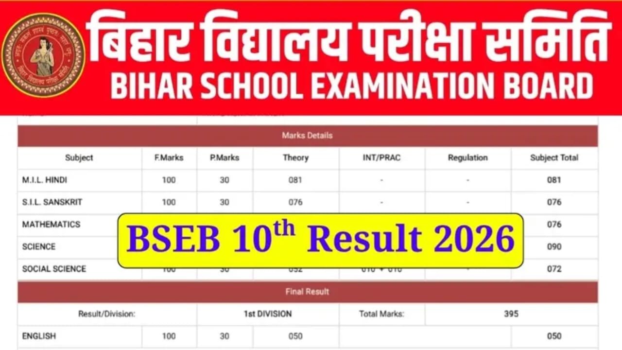 BSEB Class 10th Result 2026 – 15.5 Lakh Students, 33% Passing Rule, Result Link Active Now